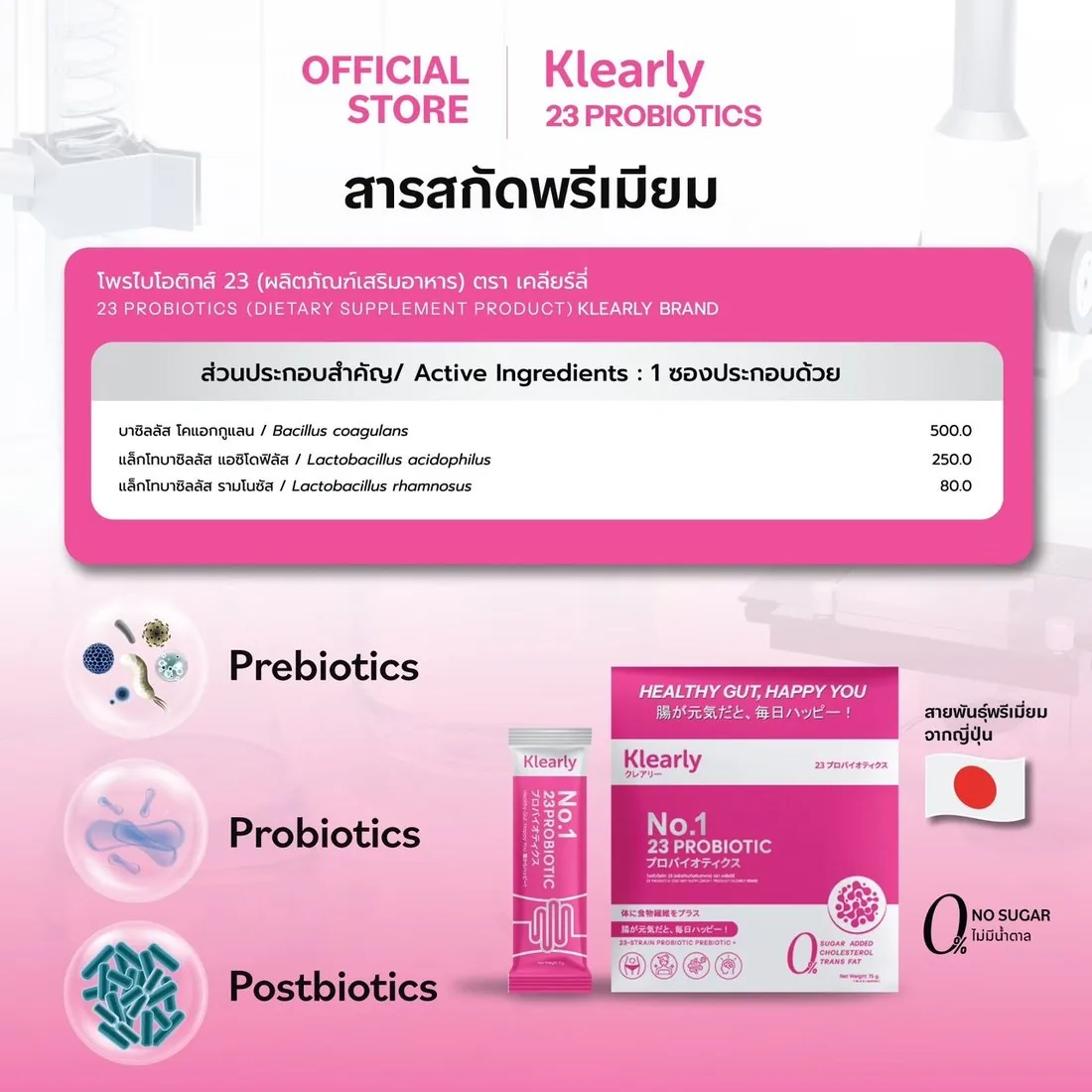 Prebiotics Probiotics Postbiotics ในสูตร Klearly 23 Probiotics